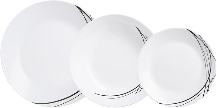 Verdict sur le set de vaisselle Arcopal en verre opale